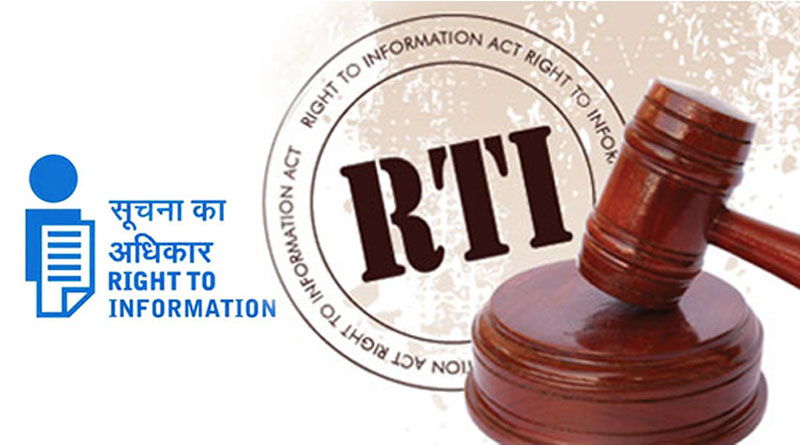 What bringing Chief Justice of Indiaâ€™s office under RTI means