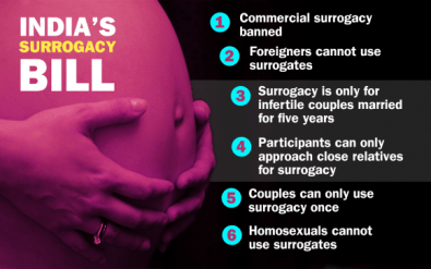 What is altruistic surrogacy?