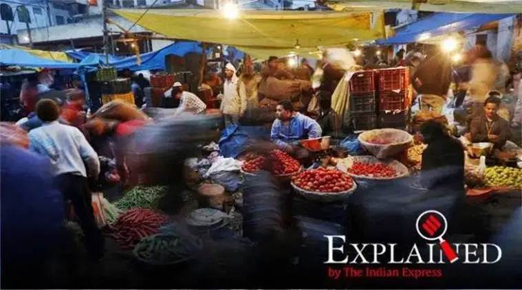 भारत की आयातित खाद्य मुद्रास्फीति